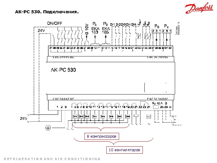 AK-PC 530. Подключения. 8 компрессоров 10 вентиляторов REFRIGERATION AND AIR CONDITIONING 