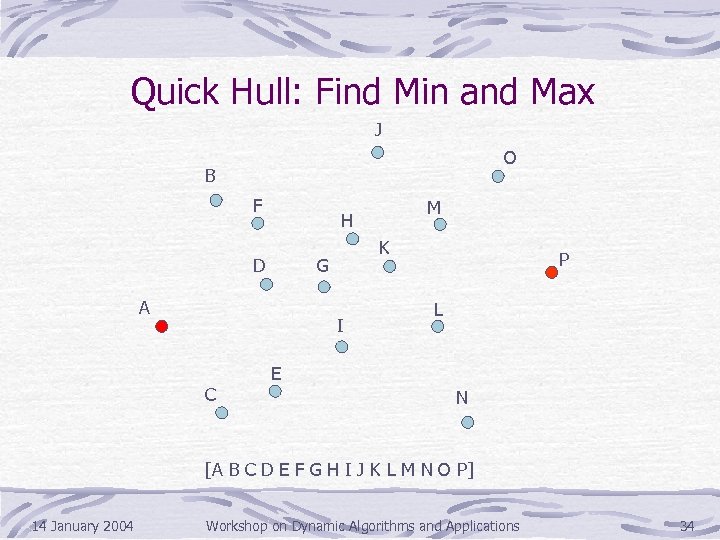 Quick Hull: Find Min and Max J O B F D K G A