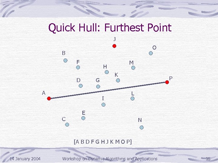 Quick Hull: Furthest Point J O B F D K G A I C