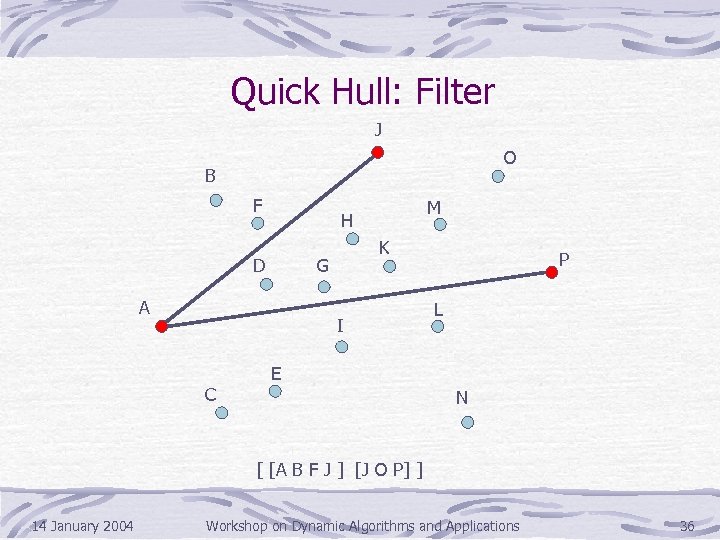 Quick Hull: Filter J O B F M H D K G A I