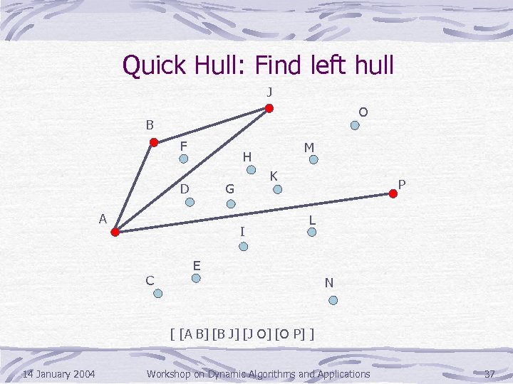 Quick Hull: Find left hull J O B F D K G A I