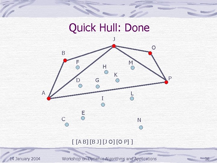 Quick Hull: Done J O B F D K G A I C M