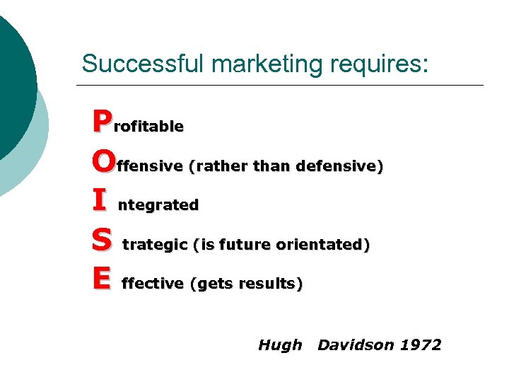 Successful marketing requires: Profitable Offensive (rather than defensive) I ntegrated S trategic (is future