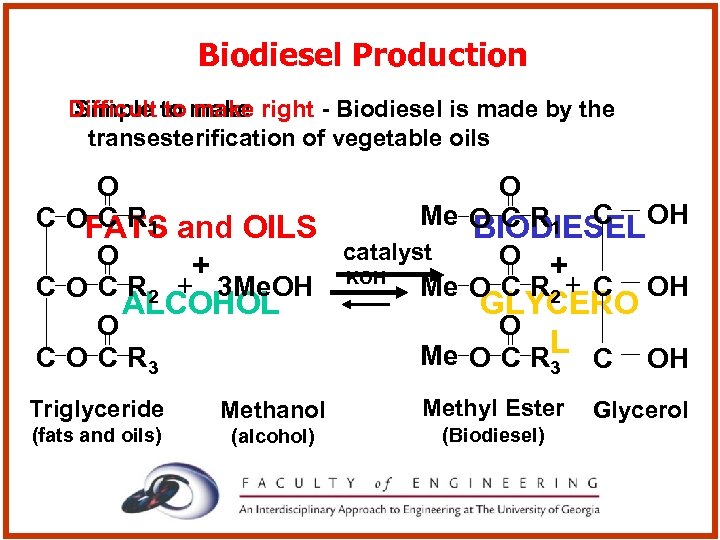 Biodiesel Production Difficult to make right - Biodiesel is made by the Simple to