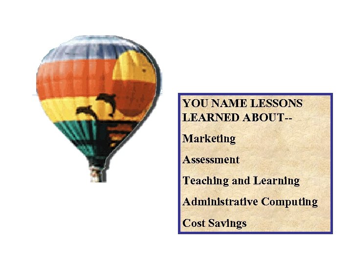 YOU NAME LESSONS LEARNED ABOUT-Marketing Assessment Teaching and Learning Administrative Computing Cost Savings 