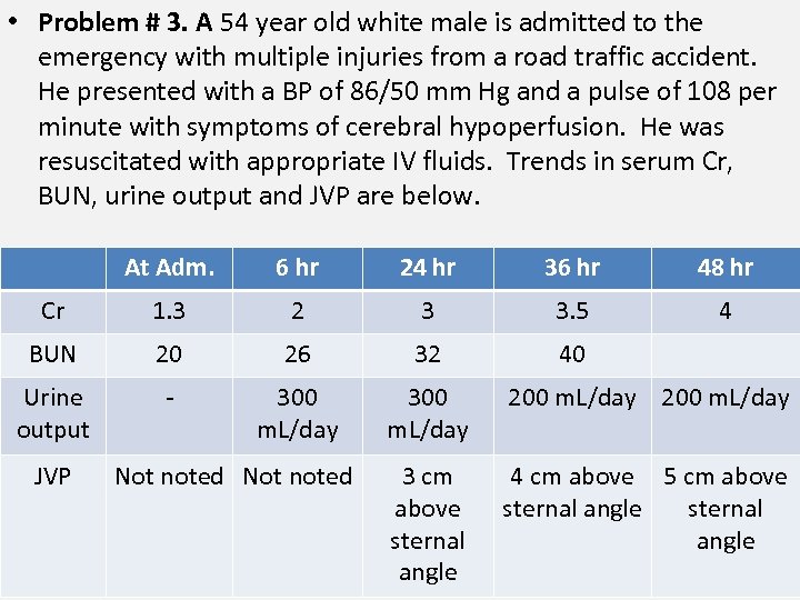  • Problem # 3. A 54 year old white male is admitted to