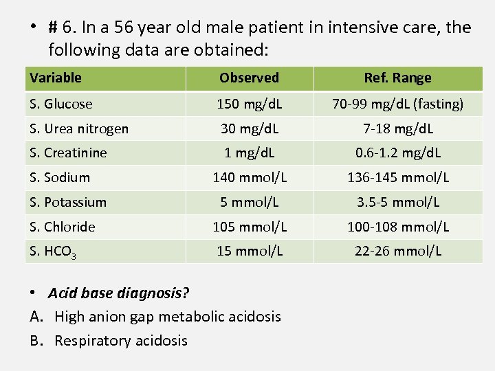  • # 6. In a 56 year old male patient in intensive care,