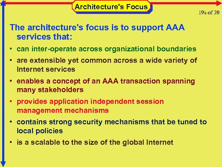 Architecture's Focus 19 a of 20 The architecture's focus is to support AAA services