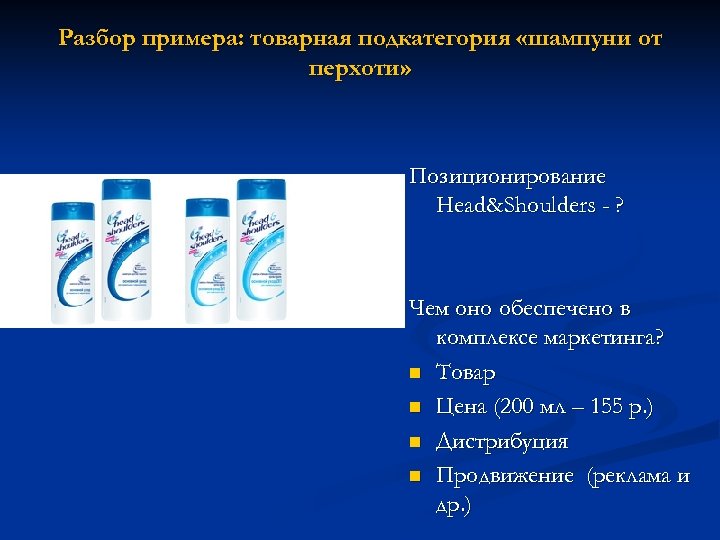 Разбор примера: товарная подкатегория «шампуни от перхоти» Позиционирование Head&Shoulders - ? Чем оно обеспечено