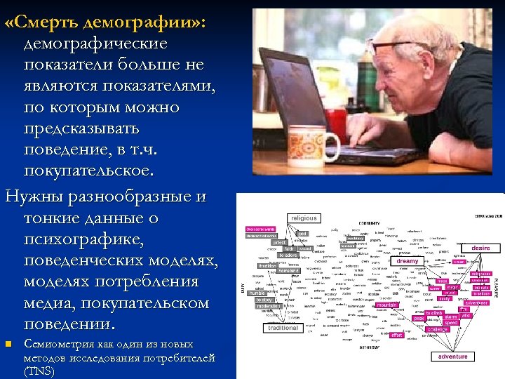  «Смерть демографии» : демографические показатели больше не являются показателями, по которым можно предсказывать