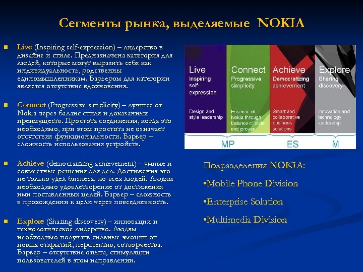 Сегменты рынка, выделяемые NOKIA n Live (Inspiring self-expression) – лидерство в дизайне и стиле.