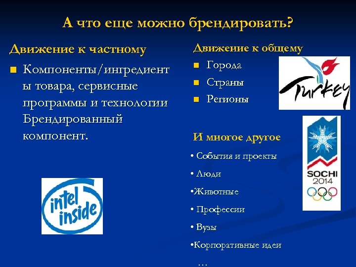 А что еще можно брендировать? Движение к частному n Компоненты/ингредиент ы товара, сервисные программы