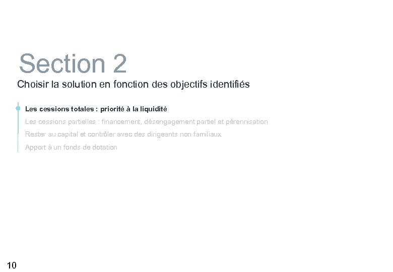 Section 2 Choisir la solution en fonction des objectifs identifiés Les cessions totales :