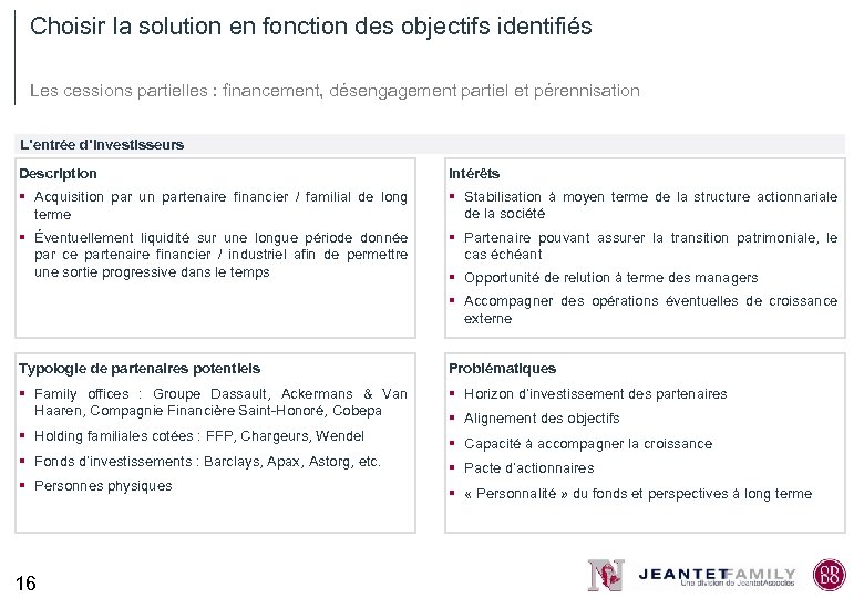 Choisir la solution en fonction des objectifs identifiés Les cessions partielles : financement, désengagement