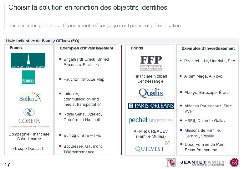 Choisir la solution en fonction des objectifs identifiés Les cessions partielles : financement, désengagement