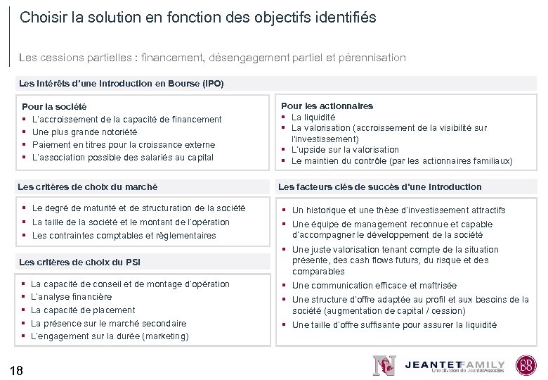 Choisir la solution en fonction des objectifs identifiés Les cessions partielles : financement, désengagement