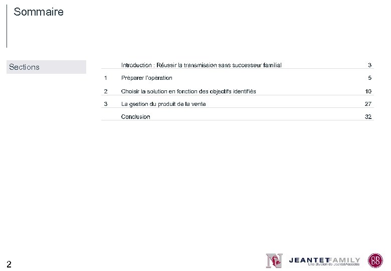 Sommaire Sections 2 