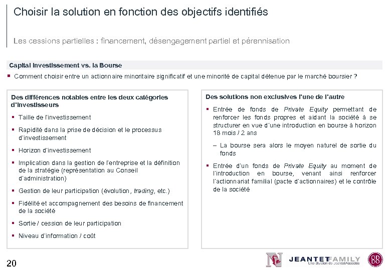 Choisir la solution en fonction des objectifs identifiés Les cessions partielles : financement, désengagement