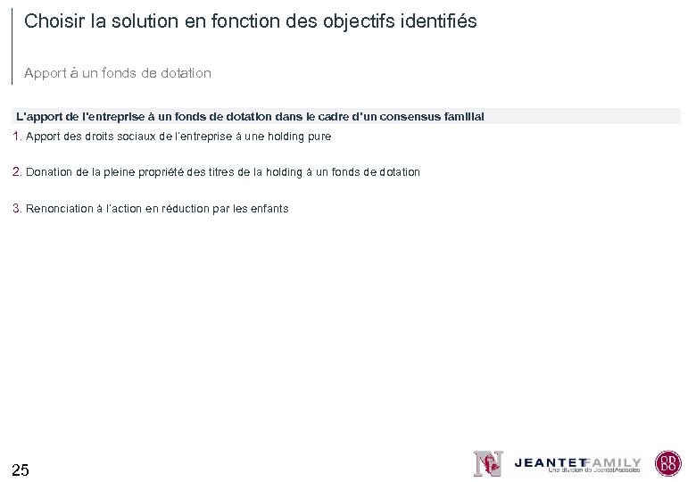 Choisir la solution en fonction des objectifs identifiés Apport à un fonds de dotation