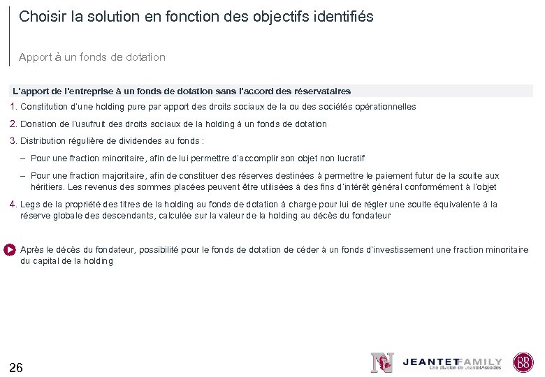 Choisir la solution en fonction des objectifs identifiés Apport à un fonds de dotation