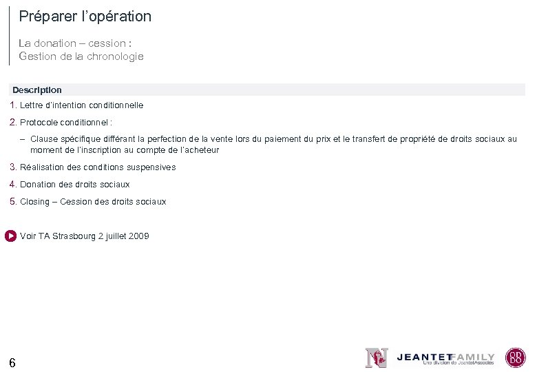 Préparer l’opération La donation – cession : Gestion de la chronologie Description 1. Lettre