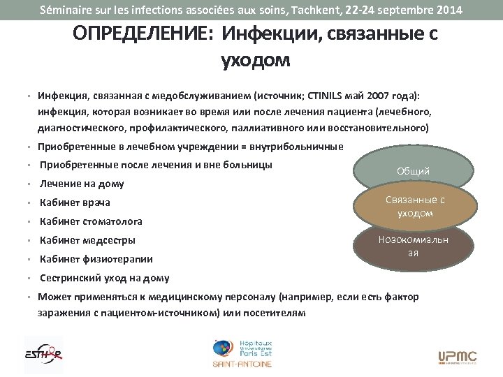 Séminaire sur les infections associées aux soins, Tachkent, 22 -24 septembre 2014 ОПРЕДЕЛЕНИЕ: Инфекции,