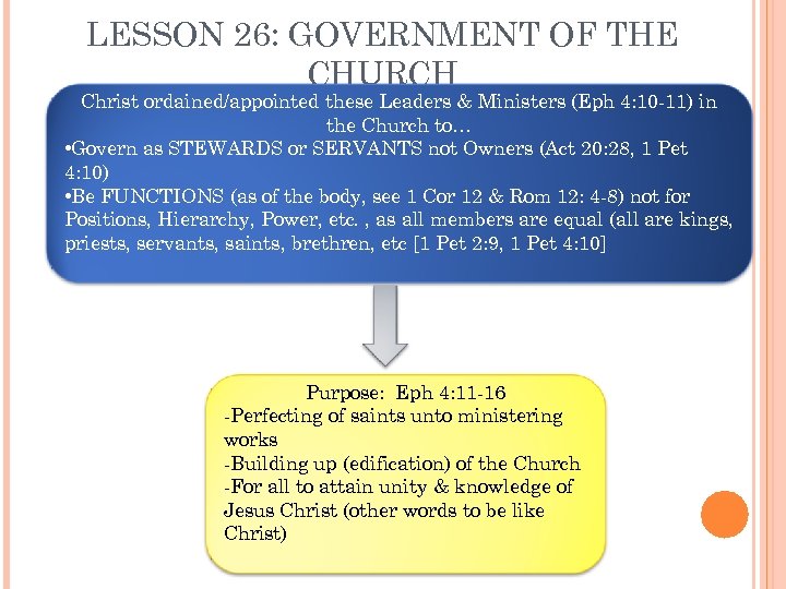 LESSON 26: GOVERNMENT OF THE CHURCH Christ ordained/appointed these Leaders & Ministers (Eph 4: