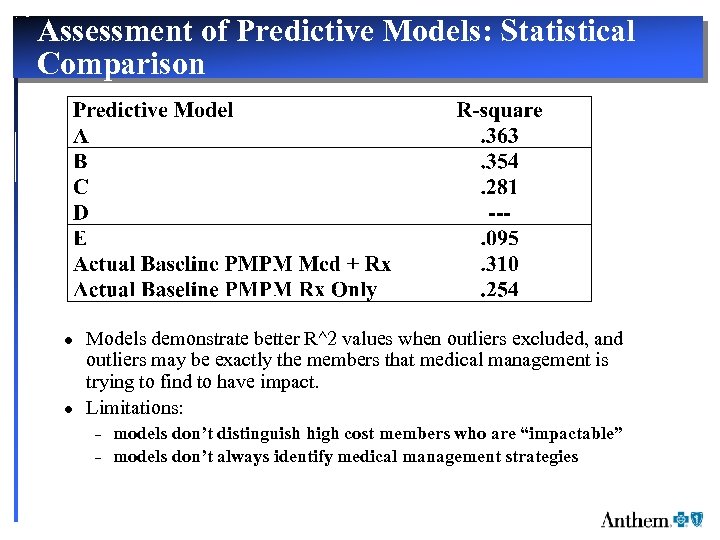 Assessment of Predictive Models: Statistical Comparison l l Models demonstrate better R^2 values when