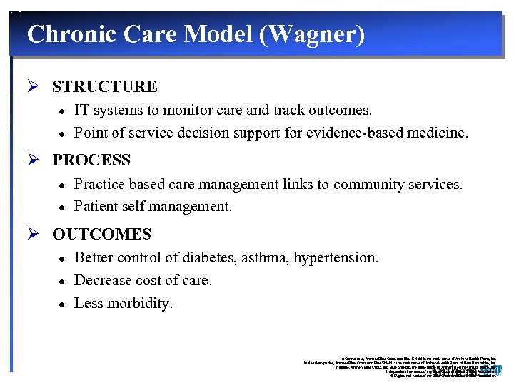 Chronic Care Model (Wagner) Ø STRUCTURE l l IT systems to monitor care and
