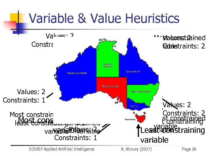 Variable & Value Heuristics Values: 2 Constraints: 2 Values: 2 Constraints: 1 Most constrained