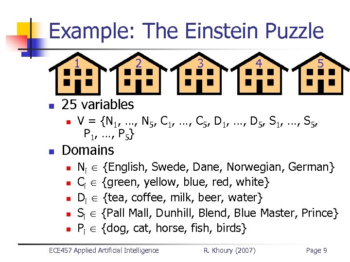 Example: The Einstein Puzzle 1 n 3 4 5 25 variables n n 2