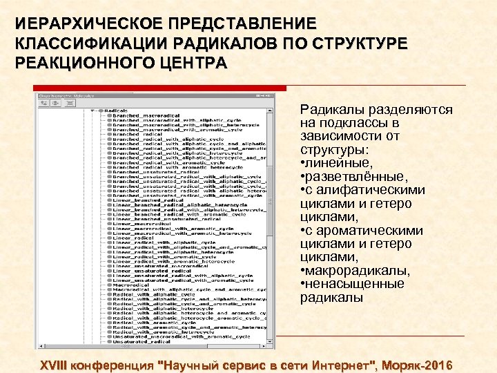 ИЕРАРХИЧЕСКОЕ ПРЕДСТАВЛЕНИЕ КЛАССИФИКАЦИИ РАДИКАЛОВ ПО СТРУКТУРЕ РЕАКЦИОННОГО ЦЕНТРА Радикалы разделяются на подклассы в зависимости