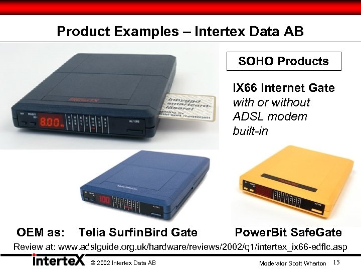 Product Examples – Intertex Data AB SOHO Products IX 66 Internet Gate with or