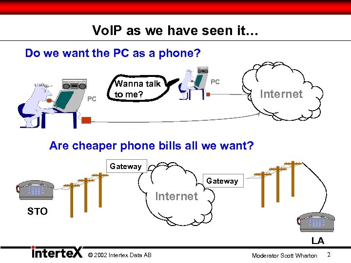 Vo. IP as we have seen it… Do we want the PC as a