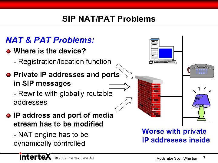 SIP NAT/PAT Problems NAT & PAT Problems: Where is the device? - Registration/location function