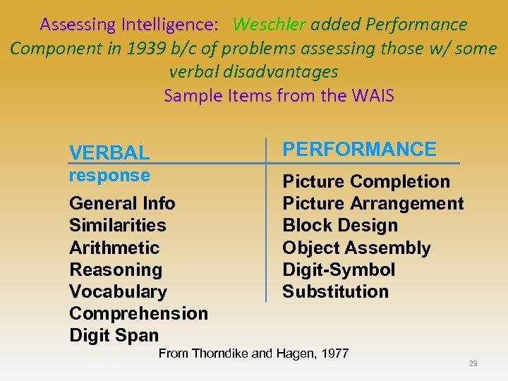 Assessing Intelligence: Weschler added Performance Component in 1939 b/c of problems assessing those w/