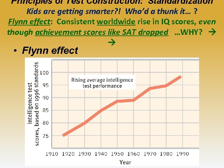 Principles of Test Construction: Standardization Kids are getting smarter? ! Who’d a thunk it…