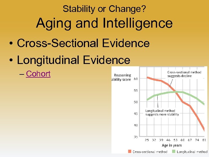 Stability or Change? Aging and Intelligence • Cross-Sectional Evidence • Longitudinal Evidence – Cohort