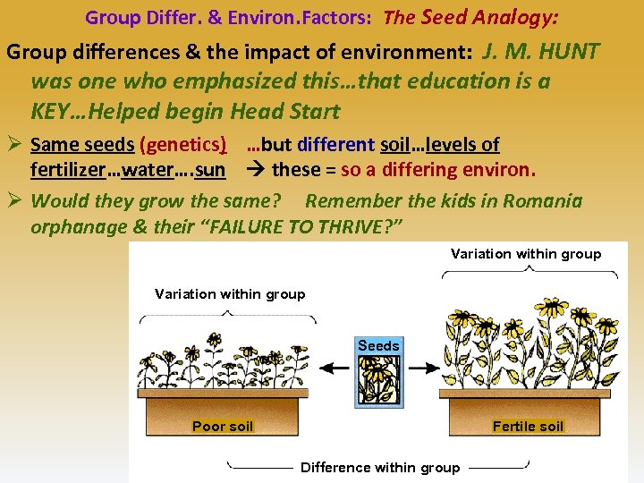 Group Differ. & Environ. Factors: The Seed Analogy: Group differences & the impact of