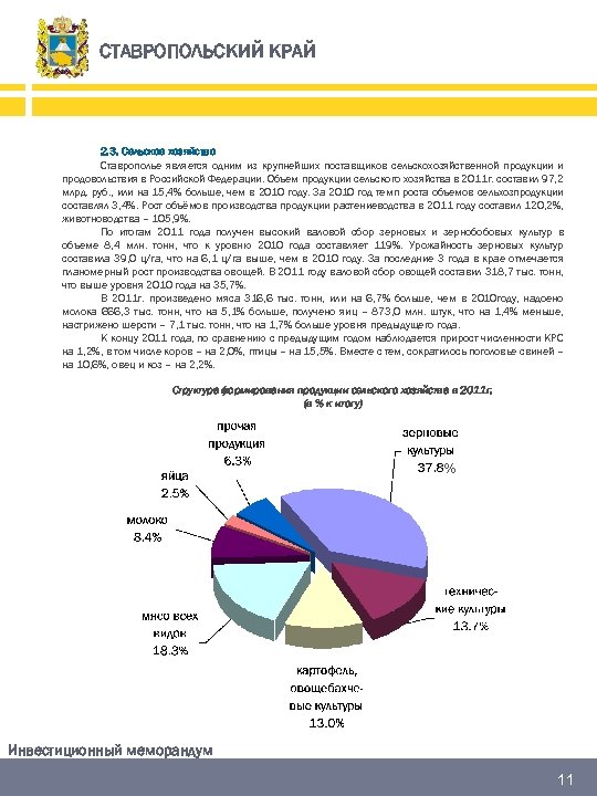 СТАВРОПОЛЬСКИЙ КРАЙ 2. 3. Сельское хозяйство Ставрополье является одним из крупнейших поставщиков сельскохозяйственной продукции