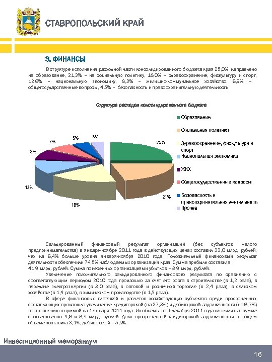 СТАВРОПОЛЬСКИЙ КРАЙ 3. ФИНАНСЫ В структуре исполнения расходной части консолидированного бюджета края 25, 0%