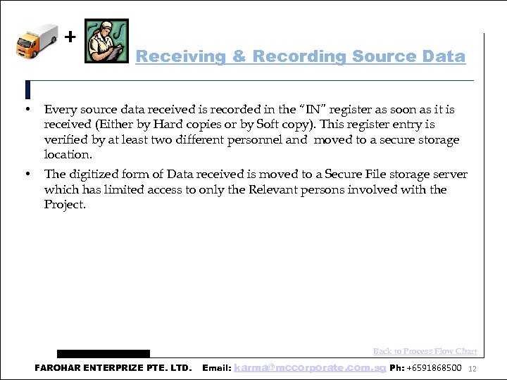 + Receiving & Recording Source Data • Every source data received is recorded in