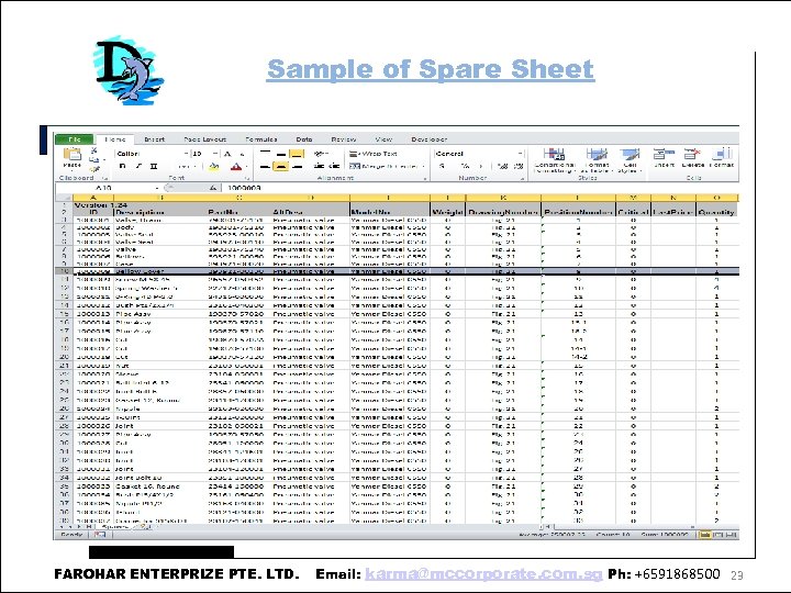 Sample of Spare Sheet FAROHAR ENTERPRIZE PTE. LTD. Email: karma@mccorporate. com. sg Ph: +6591868500