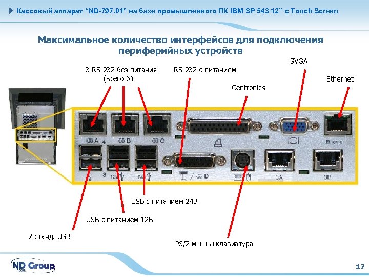 Интерфейс подключения