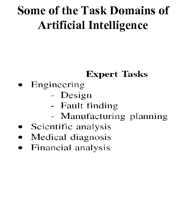Some of the Task Domains of Artificial Intelligence 