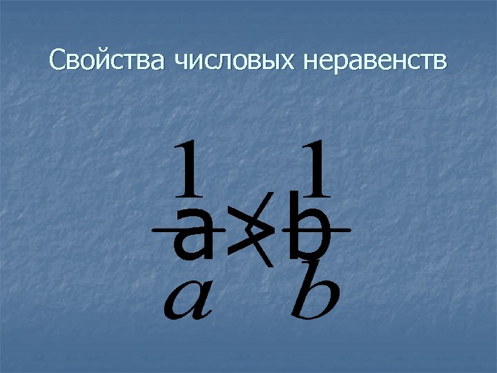 Свойства числовых неравенств a>b 