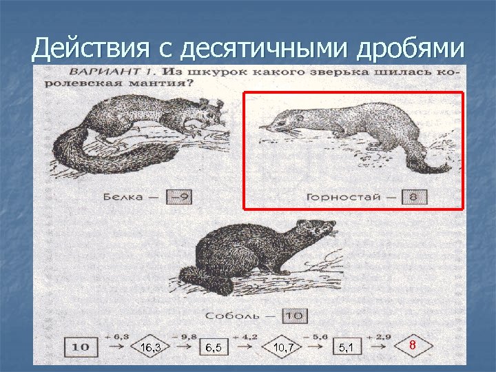 Действия с десятичными дробями 16, 3 6, 5 10, 7 5, 1 8 