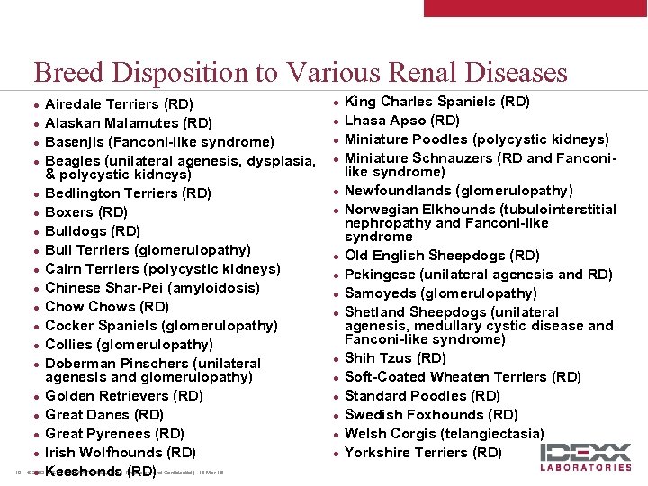 Breed Disposition to Various Renal Diseases l l l l l 19 Airedale Terriers