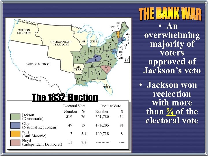  • An overwhelming majority of voters approved of Jackson’s veto The 1832 Election