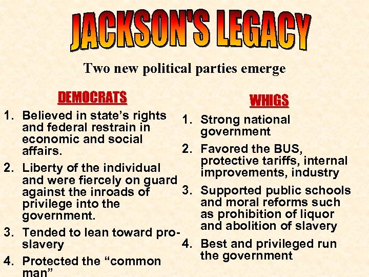 Two new political parties emerge DEMOCRATS 1. Believed in state’s rights 1. and federal